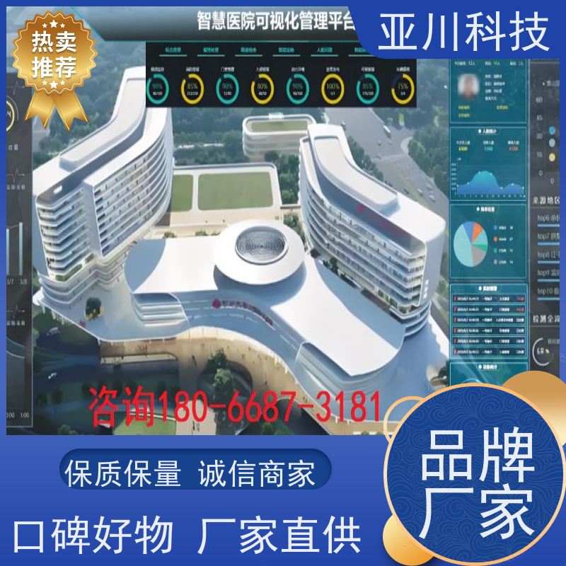 厂房AI赋能IBMS系统集成全局报警管理