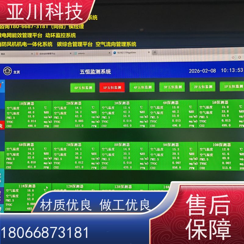 ibms集成系统数字孪生时间调度管理