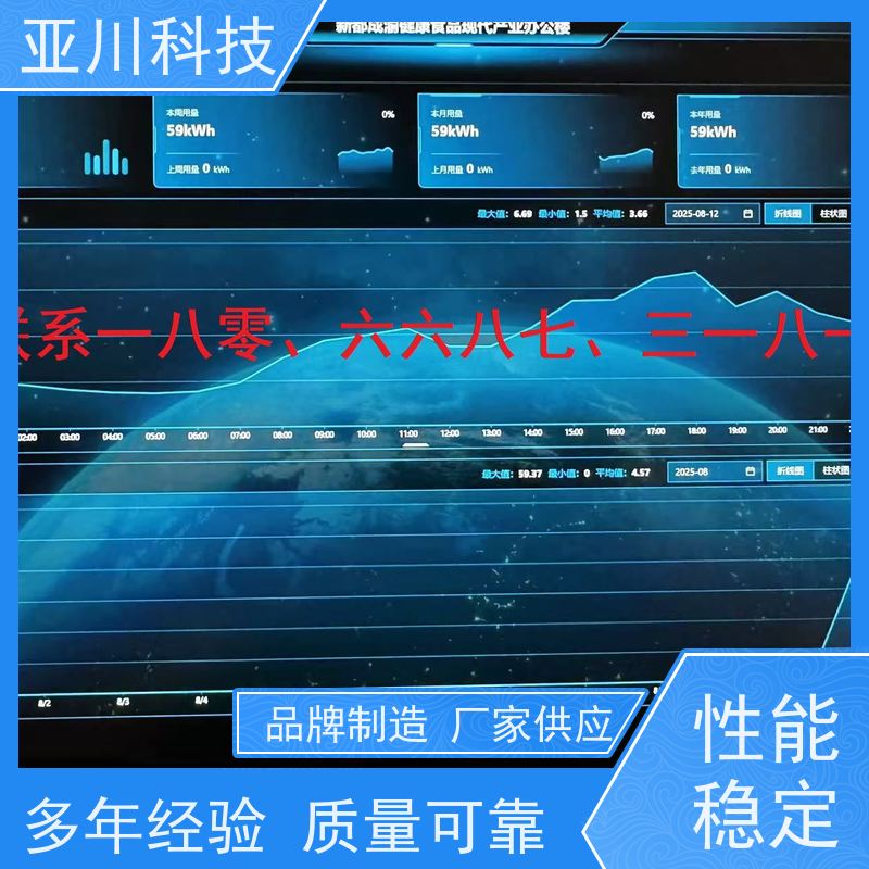 使用说明 技术成熟四川AI+能碳管理平台+楼宇自控DDC系统+智能照明系统
