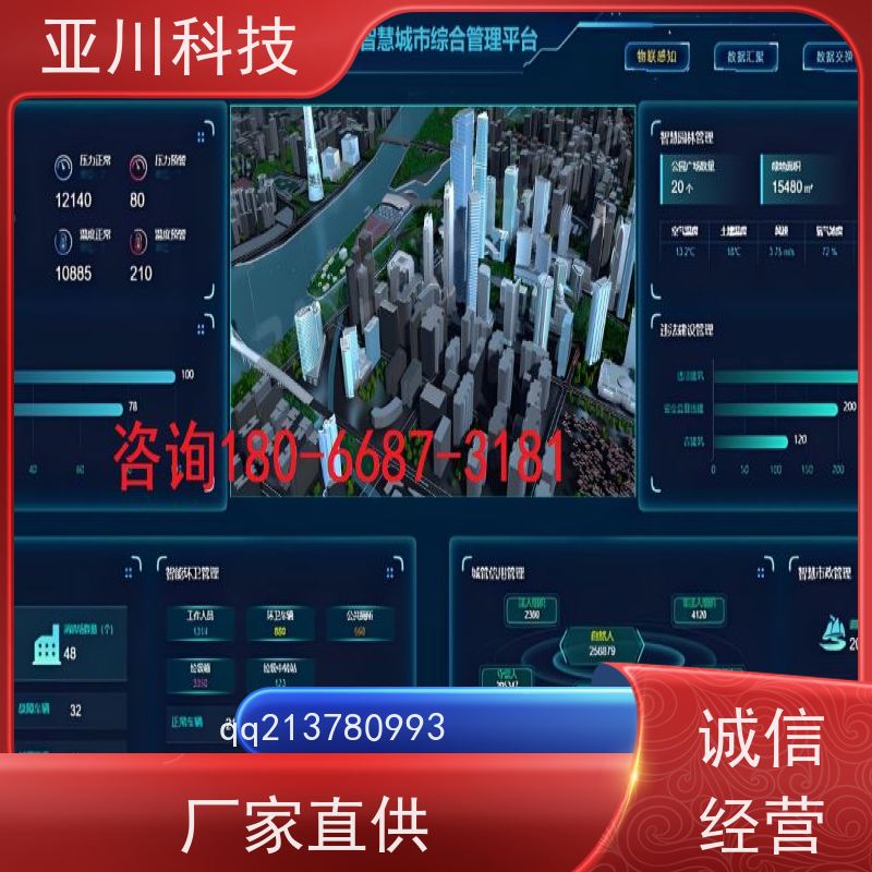 西安AI赋能IBMS楼宇集成化系统可视化管理设备维护,能耗分析管理