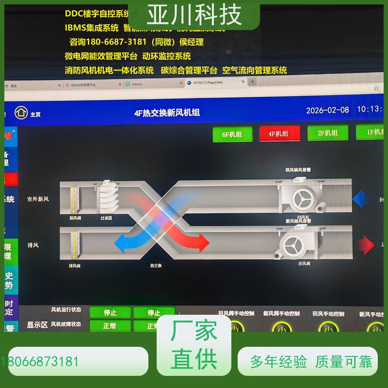 产业园AI赋能IBMS集成系统多屏幕展示