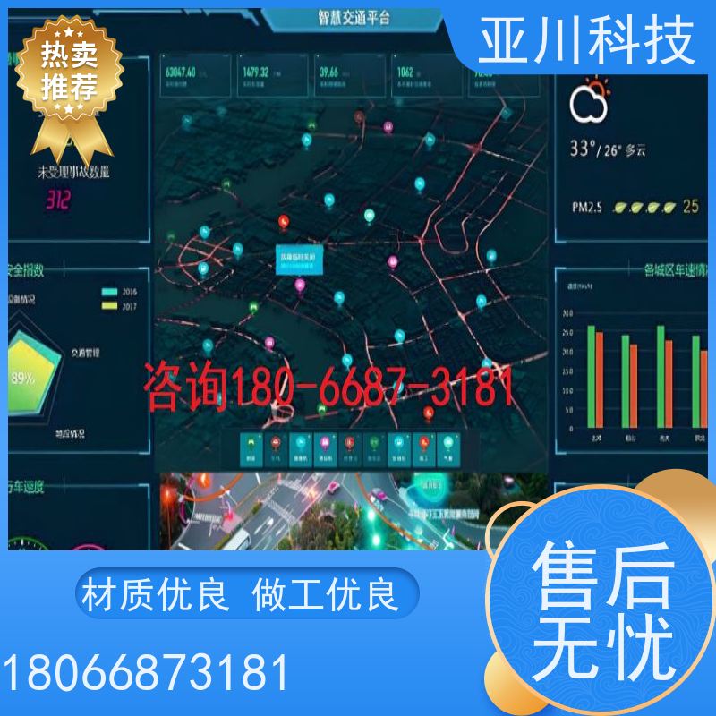 数据中心ibms智能化集成系统与三维建模时间调度管理