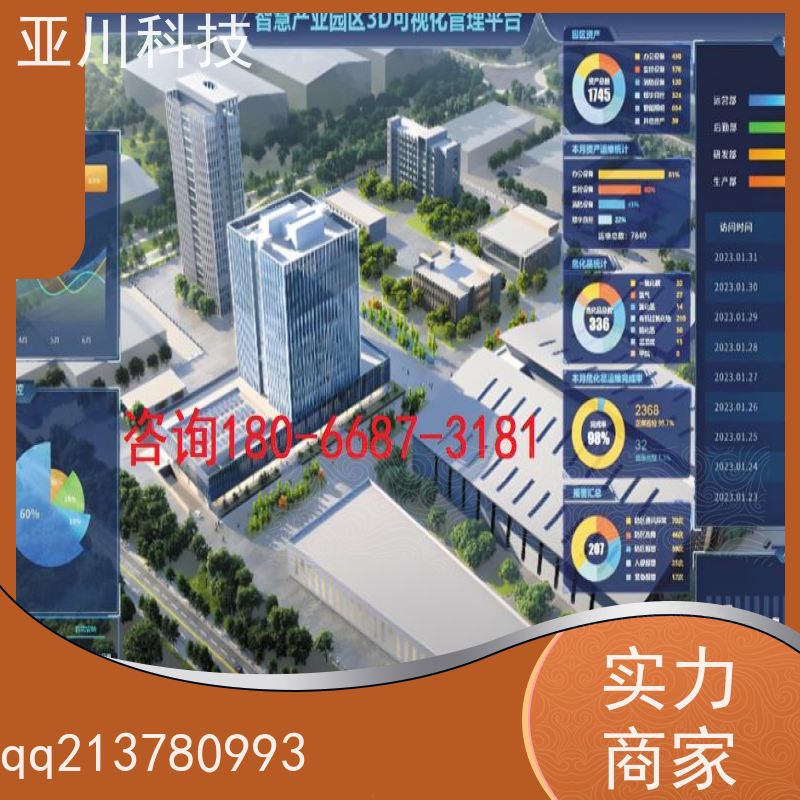 厂房ibms集成系统数字孪生时间调度管理开放数据结构,实现信息共享