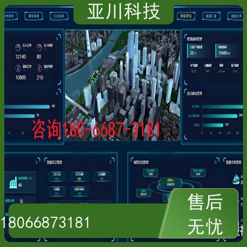 榆林IBMS集成管理系统多样化菜单导航减少运营成本，提升商业价值