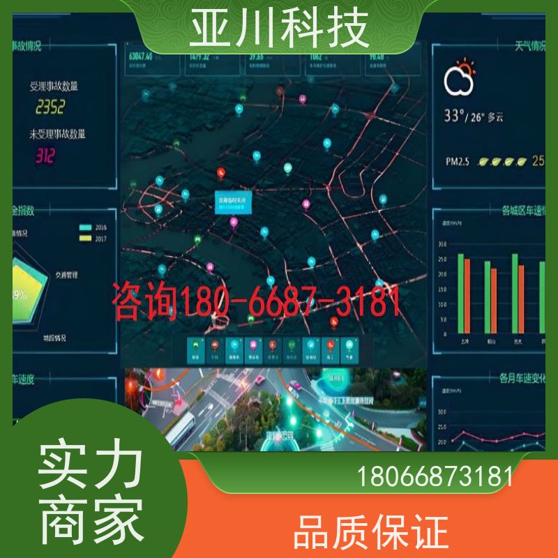 体育中心ibms数字孪生与集成管理