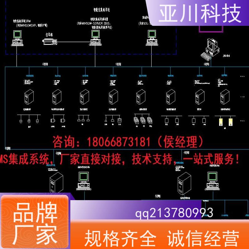 保定AI赋能IBMS楼宇集成化系统全局报警管理