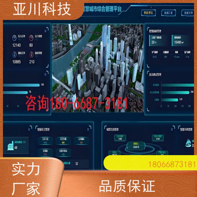 保定IBMS智能化集成系统3D可视化时间调度管理设备维护，能耗分析管理