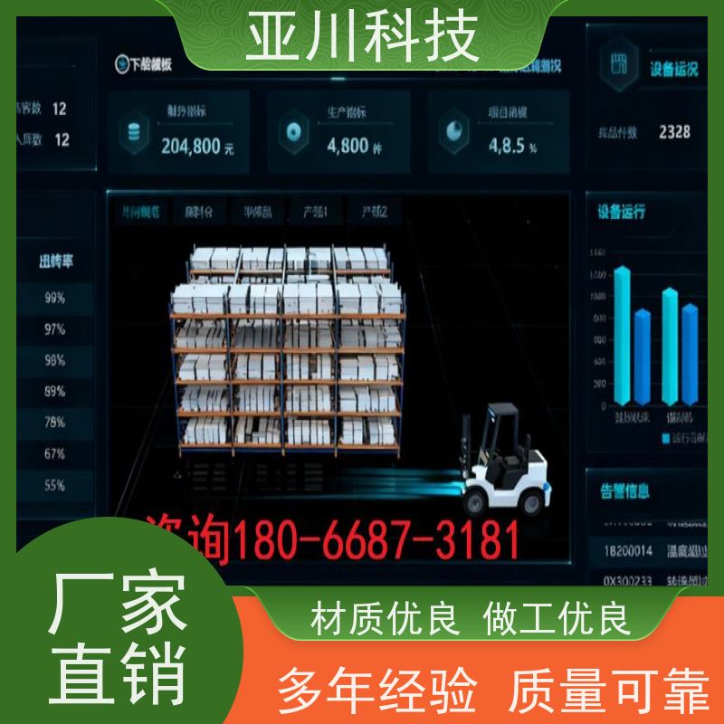 成都ibms数字孪生与集成管理领导驾驶舱减少运营成本，提升商业价值
