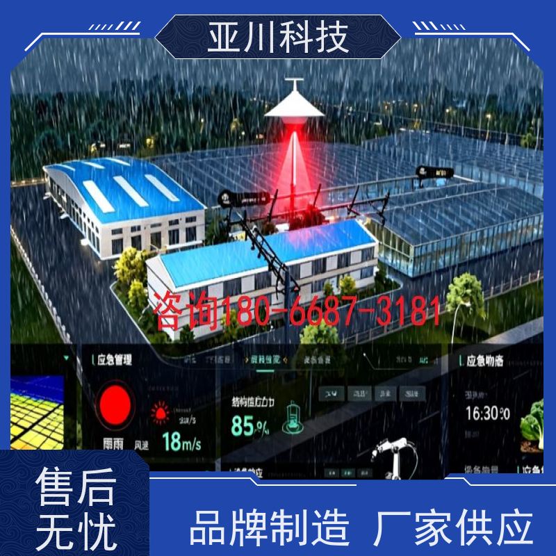 天津ibms智能化集成系统与三维建模多样化菜单导航