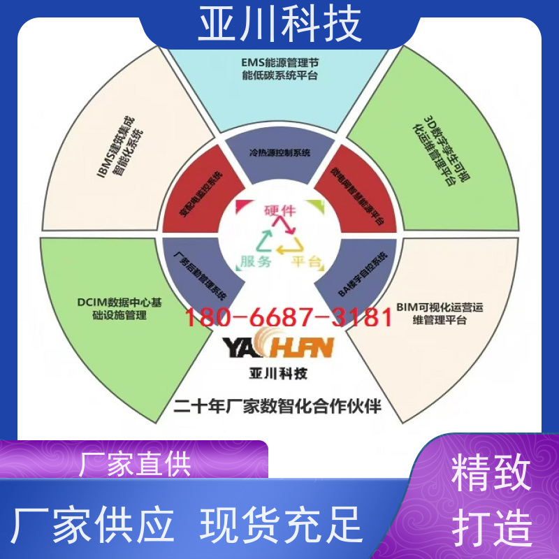 榆林AI赋能IBMS综合运维平台移动端应用提高工作效率,节约运行成本