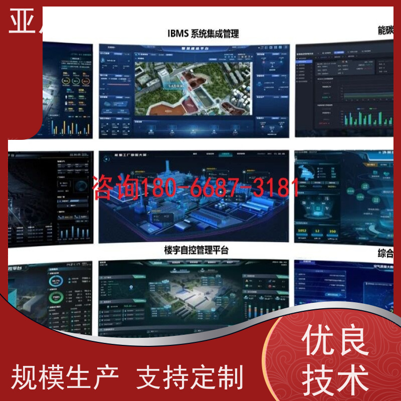 体育中心ibms集成系统数字孪生可视化管理设备维护，能耗分析管理