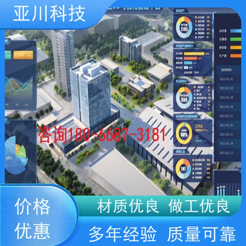 学校楼宇集成化系统ibms图形化人机界面展示开放数据结构，实现信息共享