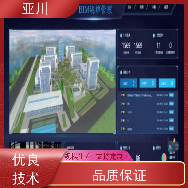 宝鸡IBMS集成系统3D数字孪生管理平台多屏幕展示提高工作效率，节约运行成本