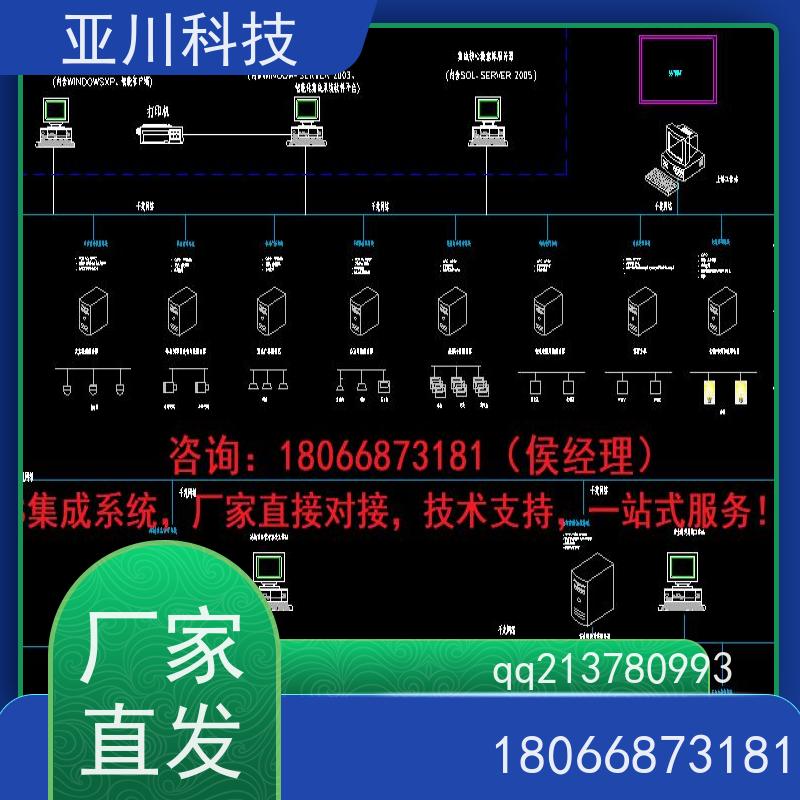 武汉ibms集成管理平台实现跨子系统的联动策略控制