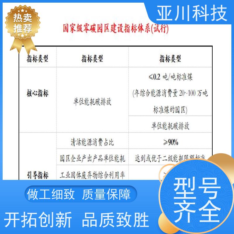 楼宇自控DDC系统+能碳管理平台+KNX智能照明系统使用说明 项目案例众多湖北
