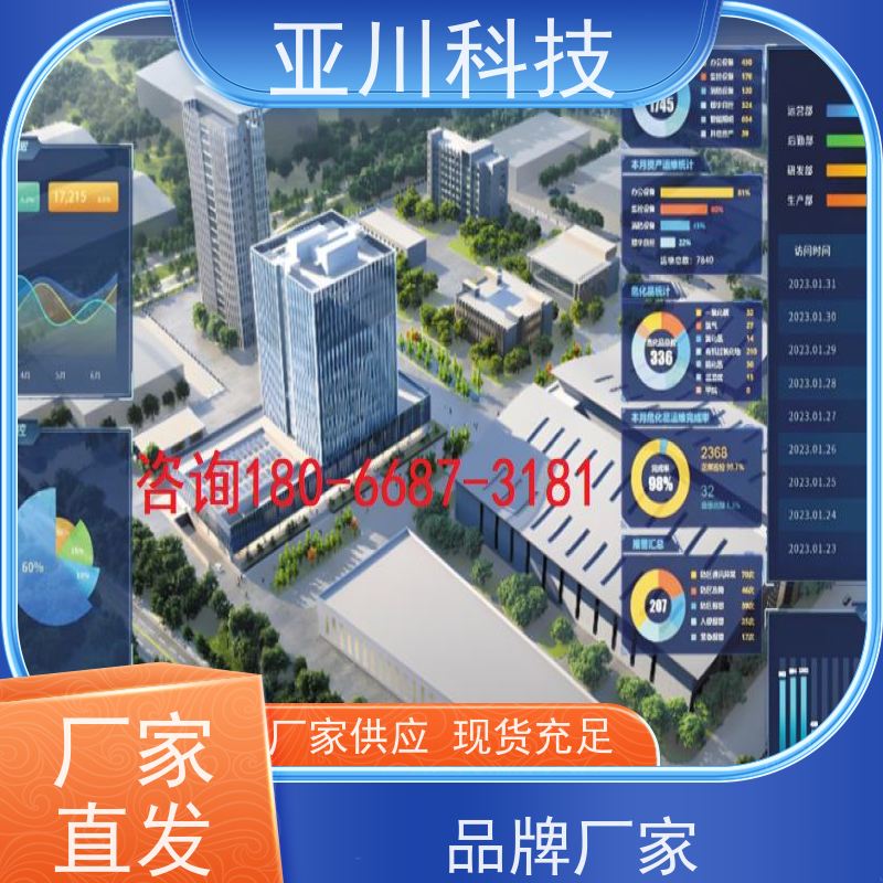 医院ibms智能化集成系统与三维建模图形化人机界面展示减少运营成本，提升商业价值