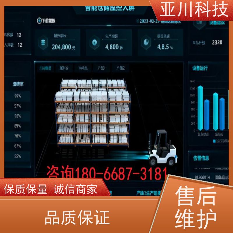 产业园AI赋能IBMS集成系统时间调度管理减少运营成本，提升商业价值