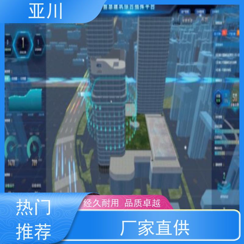 南京国产BA系统与ibms集成平台领导驾驶舱减少运营成本，提升商业价值