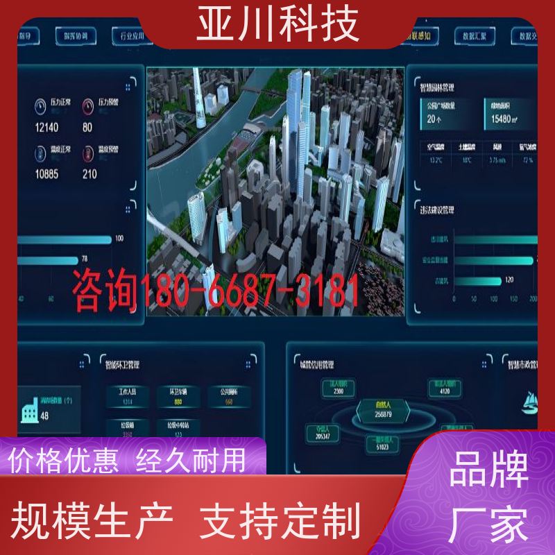 学校ibms集成系统数字孪生安全管理