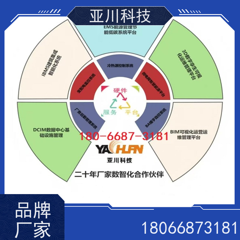 陕西ibms集成管理平台多样化菜单导航