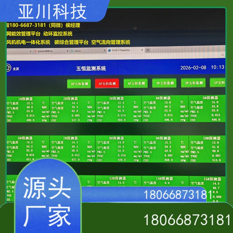 学校AI赋能IBMS楼宇集成化系统设备维护，能耗分析管理