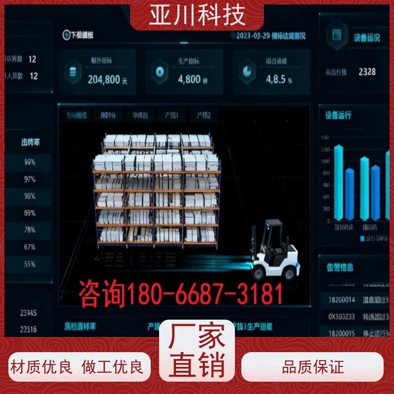数据中心ibms集成系统数字孪生设备维护，能耗分析管理