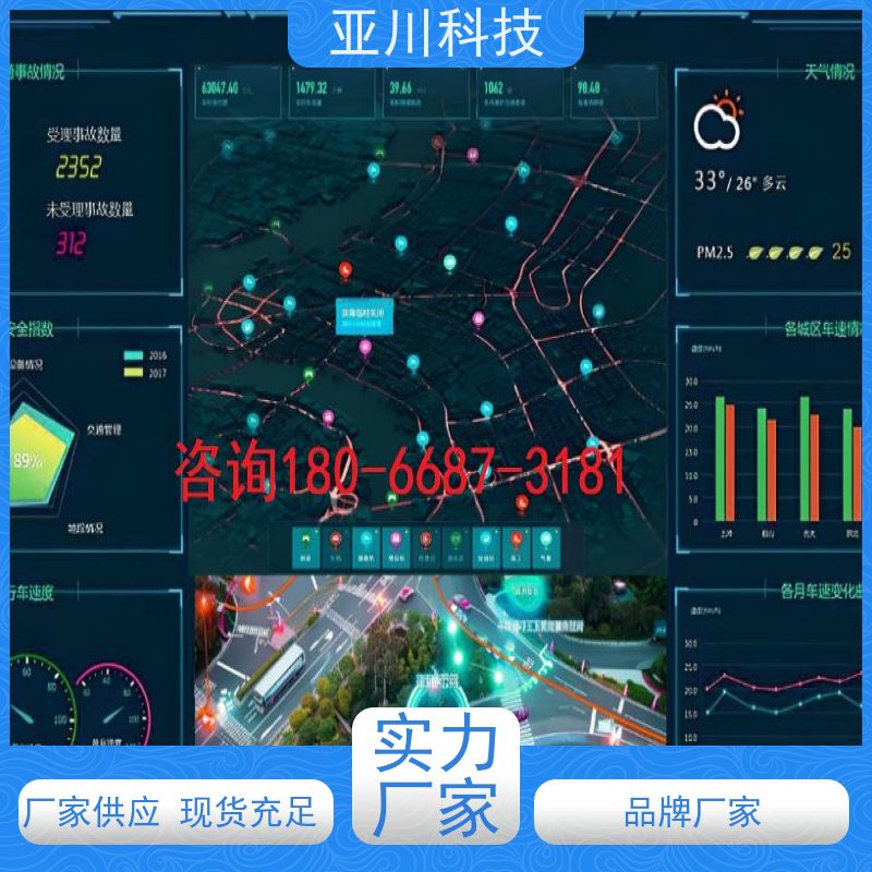 西安AI赋能IBMS综合运维平台对各个机电子系统统一监视、控制和管理