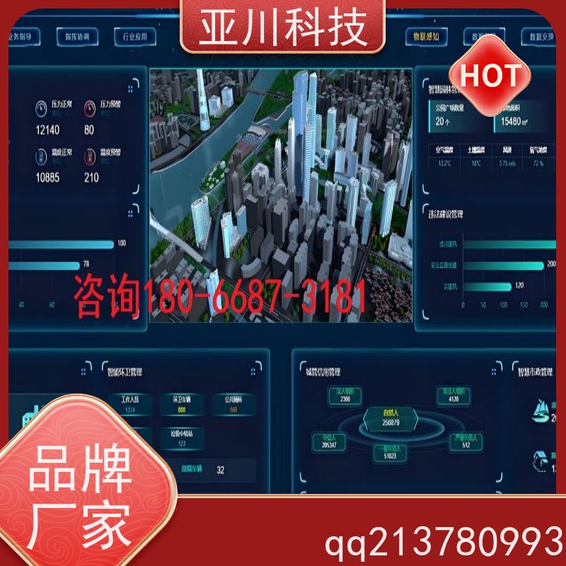 医院ibms智能化集成系统与三维建模报表管理减少运营成本,提升商业价值