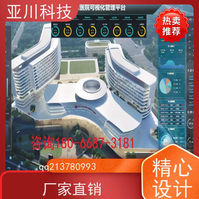 成都AI赋能IBMS楼宇集成化系统联动预案