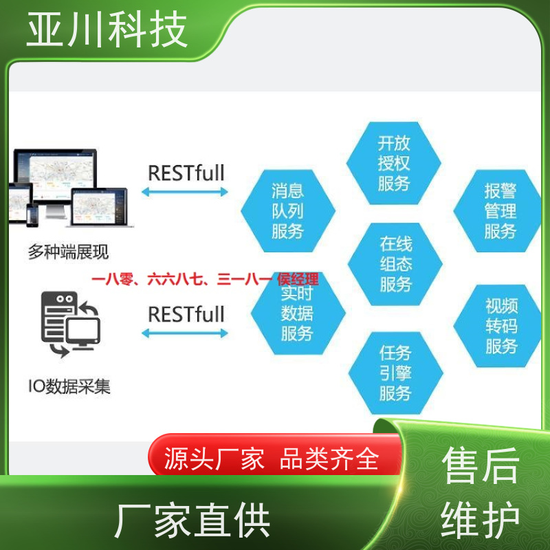 江苏AI赋能IBMS楼宇集成化系统全局报警管理提高工作效率,节约运行成本