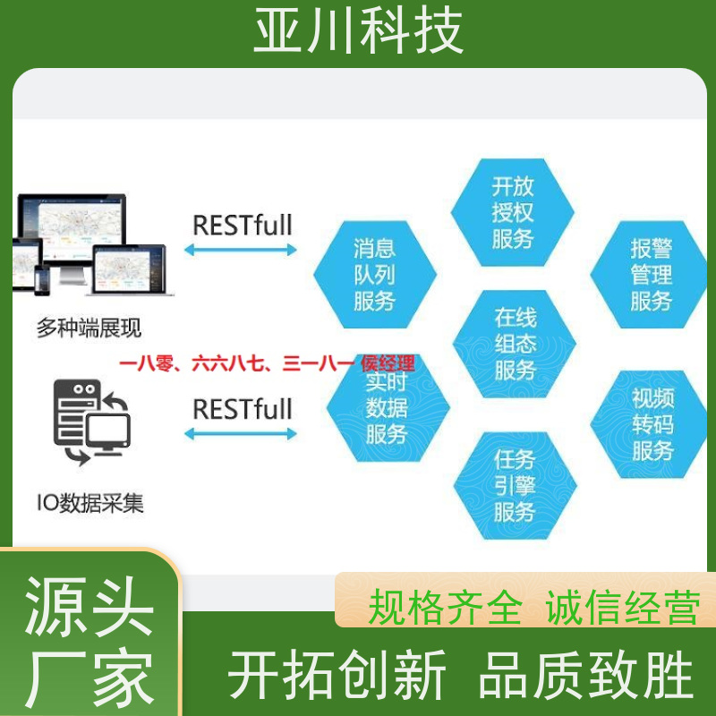四川AI赋能IBMS综合运维平台移动端应用