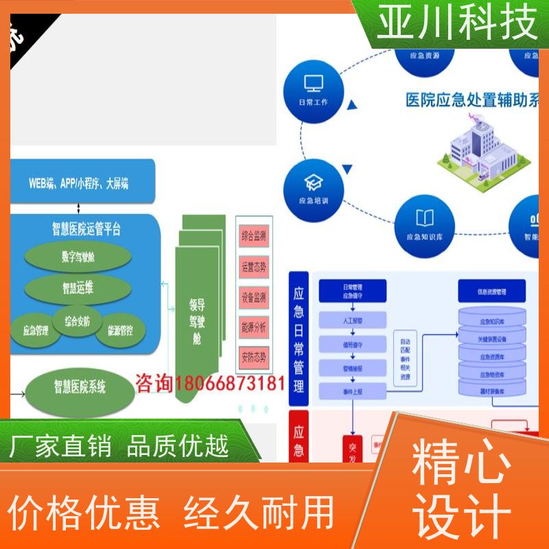 河北IBMS智能化集成系统3D可视化多样化菜单导航