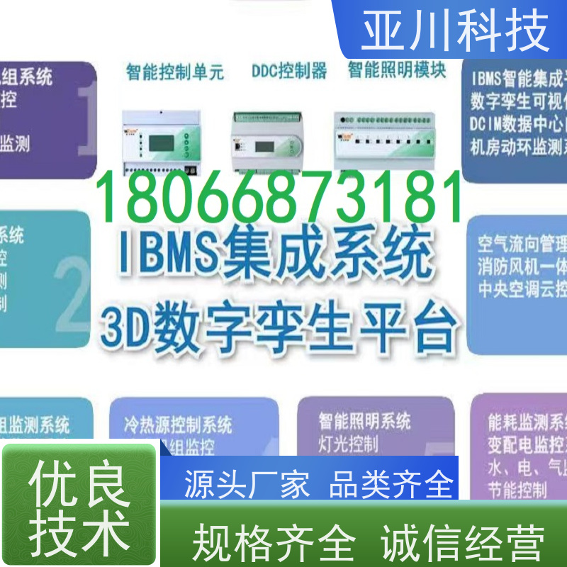 医院AI赋能IBMS楼宇集成化系统设备维护，能耗分析管理