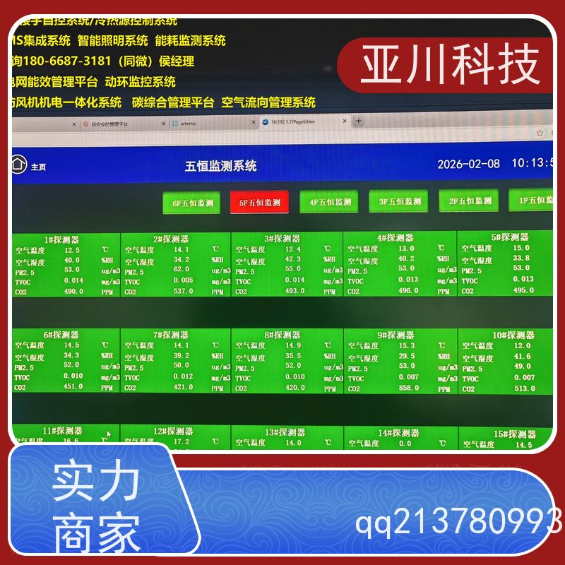武汉ibms集成系统数字孪生报表管理减少运营成本，提升商业价值