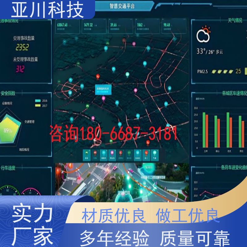 天津IBMS智能化集成系统3D可视化运维知识库管理