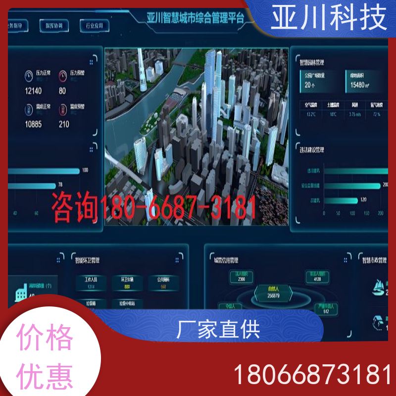 山东ibms智能化集成系统与三维建模多屏幕展示开放数据结构，实现信息共享