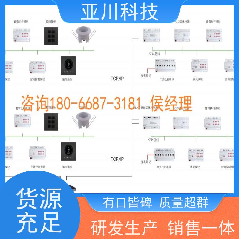 技术成熟楼宇自控DDC系统学校性价比高