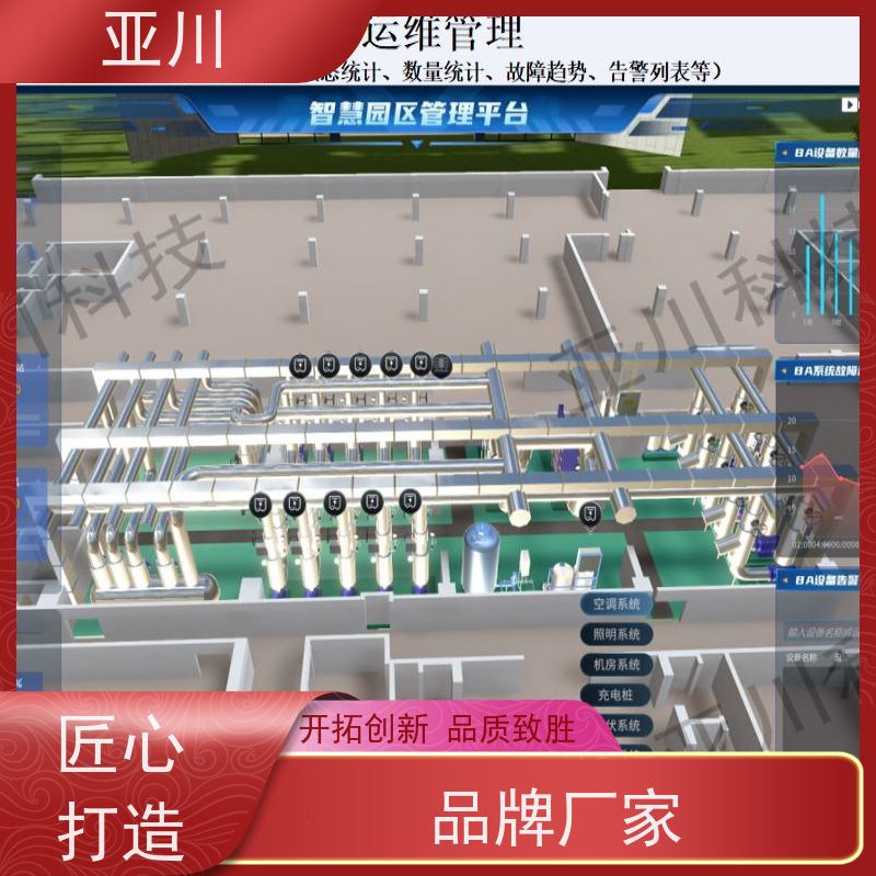 成都消防风机机电一体化ibms集成平台安全管理开放数据结构，实现信息共享