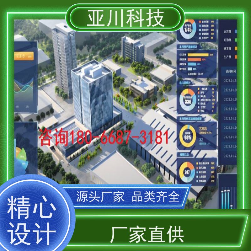 四川AI赋能IBMS集成系统安全管理减少运营成本，提升商业价值