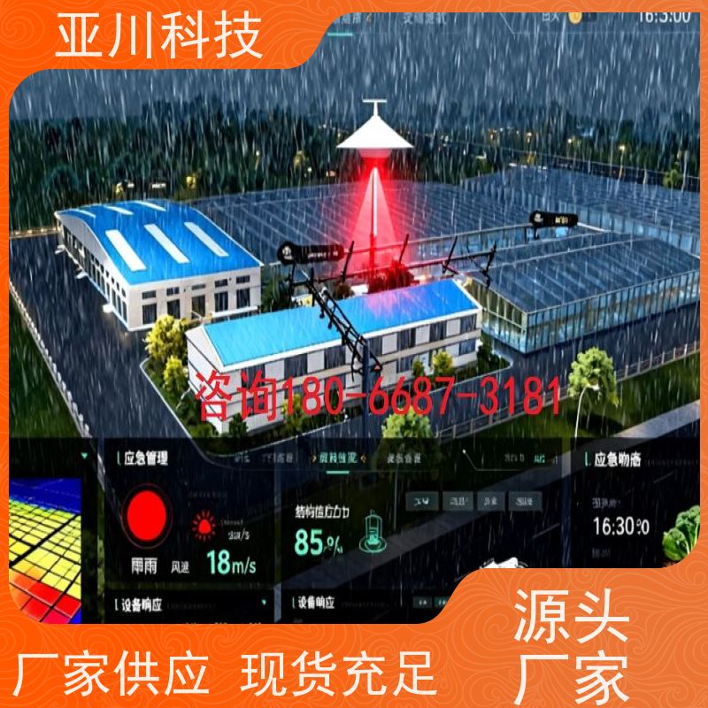 宝鸡IBMS集成管理系统联动预案
