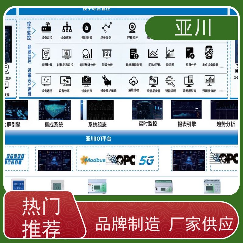 西安国产BA系统与ibms集成平台运维知识库管理开放数据结构，实现信息共享