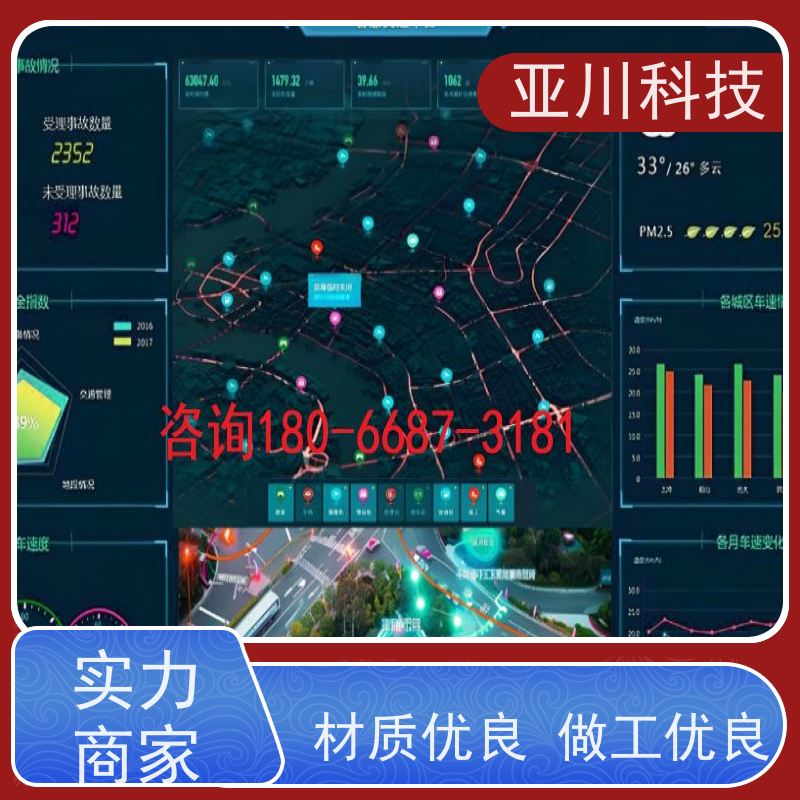 保定AI赋能IBMS楼宇集成化系统设备管理提高工作效率,节约运行成本