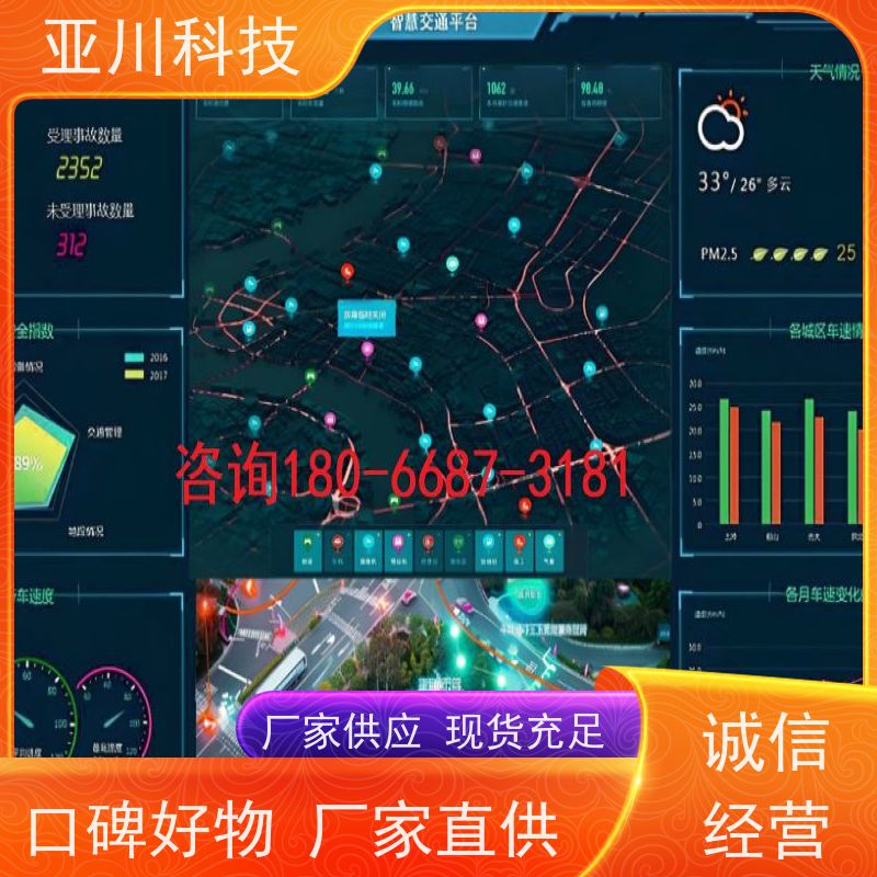 榆林ibms智能化集成系统与三维建模设备维护，能耗分析管理