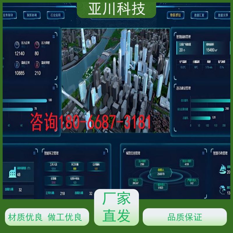 榆林AI赋能IBMS集成系统巡检计划管理设备维护，能耗分析管理