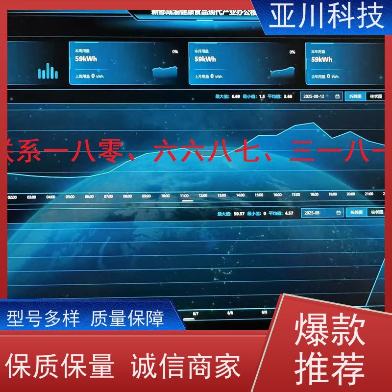 楼宇自控DDC系统技术方案资质齐全重庆
