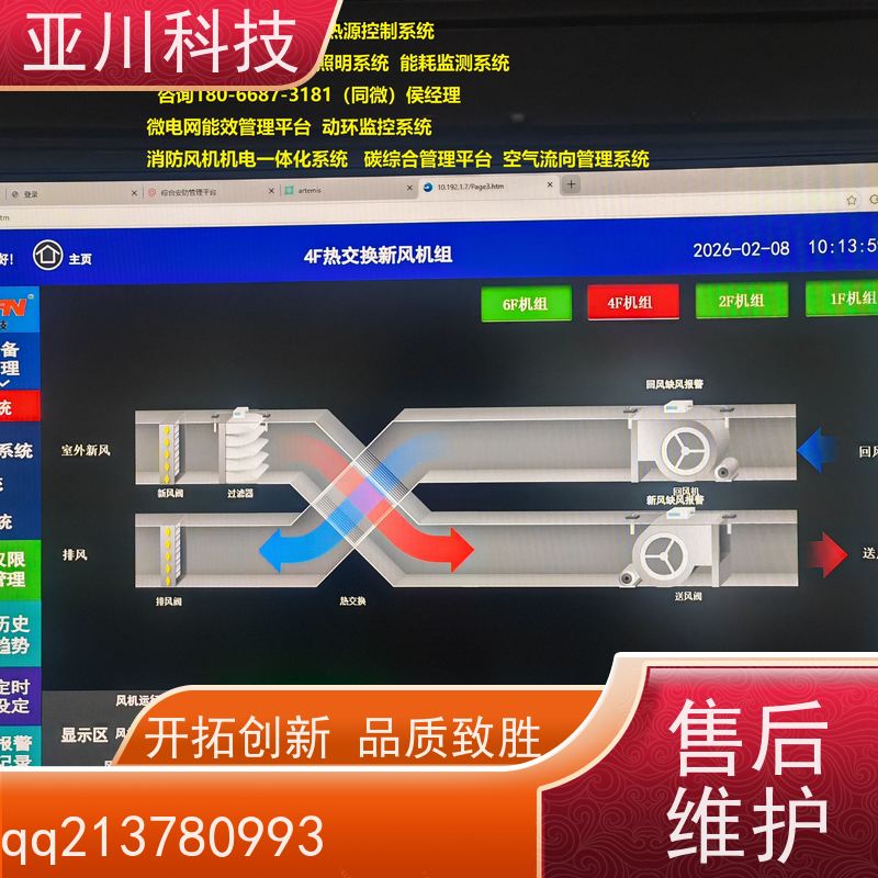 医院ibms数字孪生与集成管理