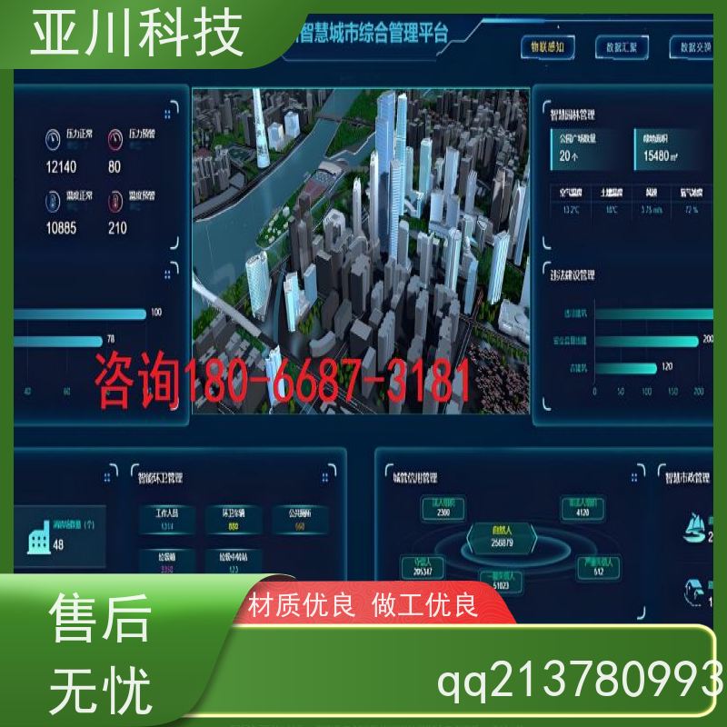 学校AI赋能IBMS集成系统可视化管理减少运营成本，提升商业价值