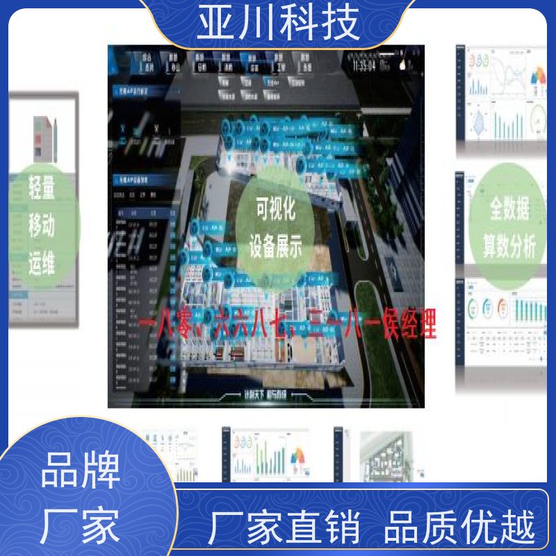 综合体ibms集成系统数字孪生可视化管理