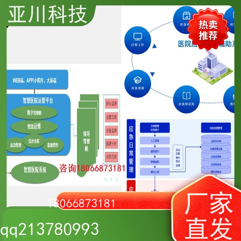 成都AI赋能IBMS集成系统运维知识库管理