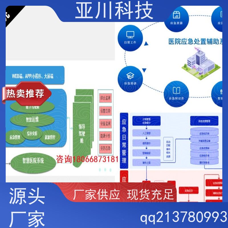 产业园AI赋能IBMS系统集成运维工单管理提高工作效率,节约运行成本